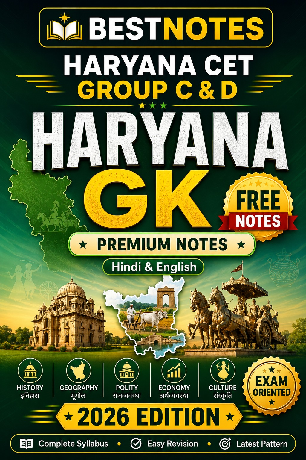 Haryana GK Free Notes